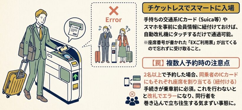 改札で慌てないための便利な乗車方法と注意点