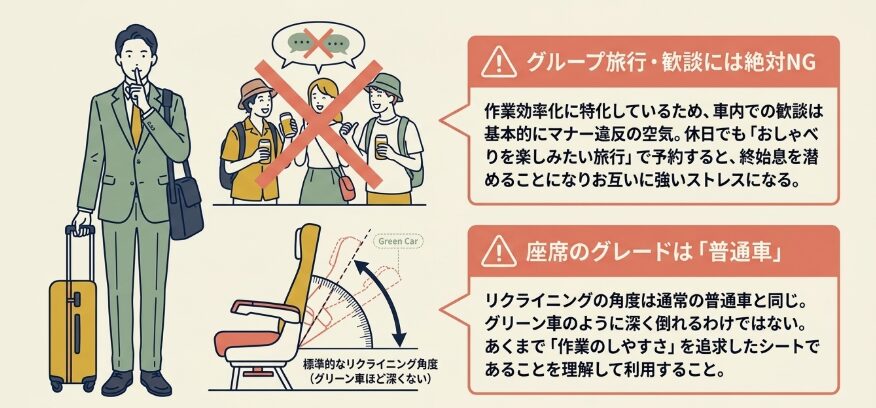 惜しいと感じたデメリットと利用時の注意点