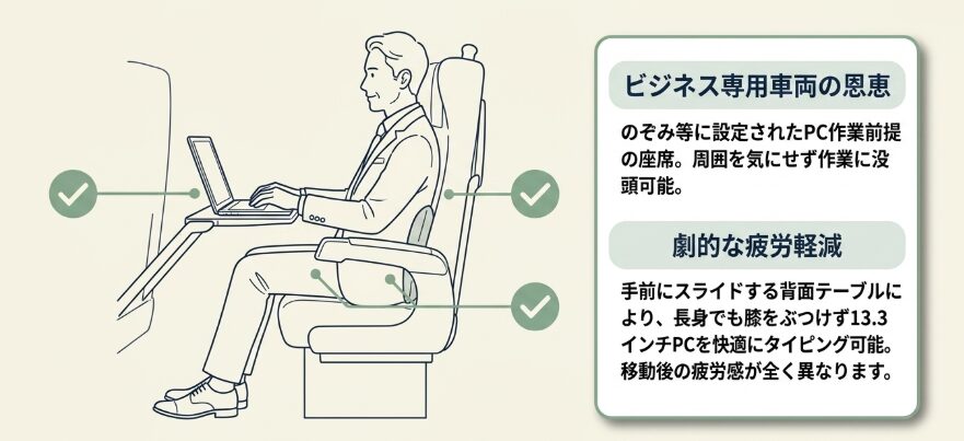 178センチの私が感動したS Workシート