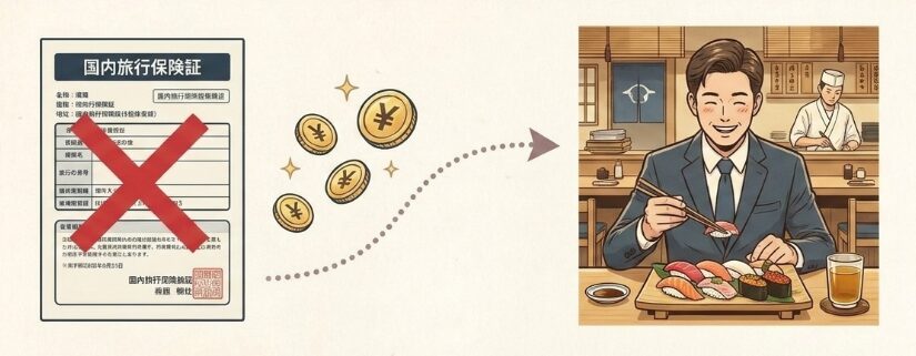 国内旅行保険が不要かクレジットカードの遅延費用特約で検証