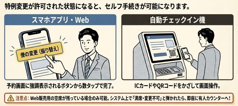 アプリや自動チェックイン機で「前の便変更」を試す